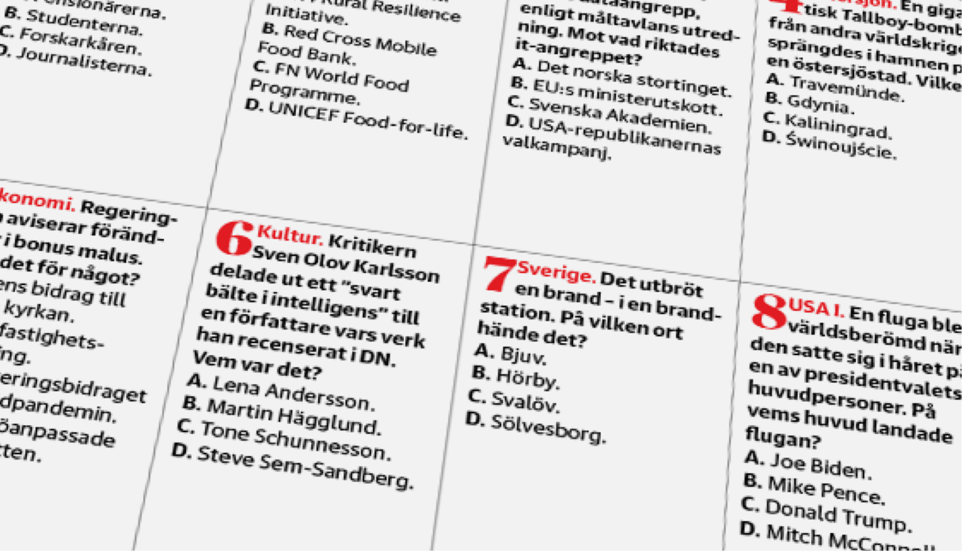newsletter Nutidstestet